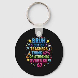 6 Out Of 7 Teachers Think 67% Of Students Overuse Key Ring