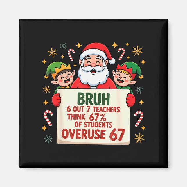 6 Out Of 7 Teachers Think 67% Of Students Overuse  Magnet (Front)