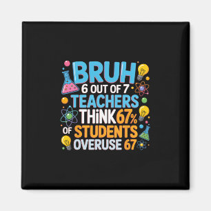 6 Out Of 7 Teachers Think 67% Of Students Overuse Magnet