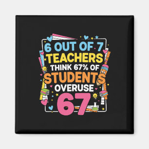 6 Out Of 7 Teachers Think 67% Of Students Overuse Magnet