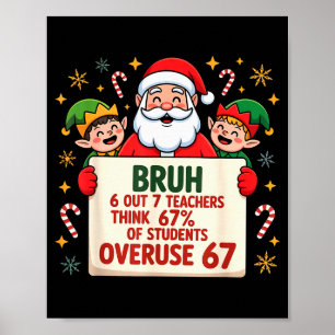 6 Out Of 7 Teachers Think 67% Of Students Overuse Poster