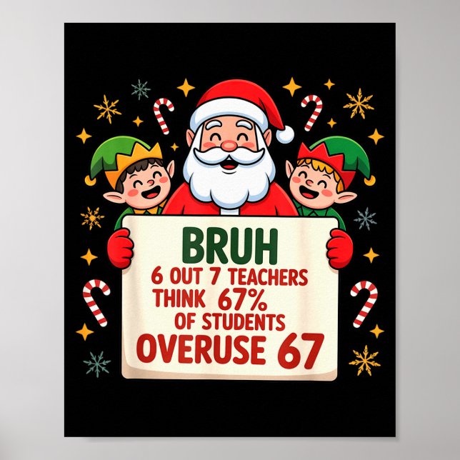 6 Out Of 7 Teachers Think 67% Of Students Overuse  Poster (Front)