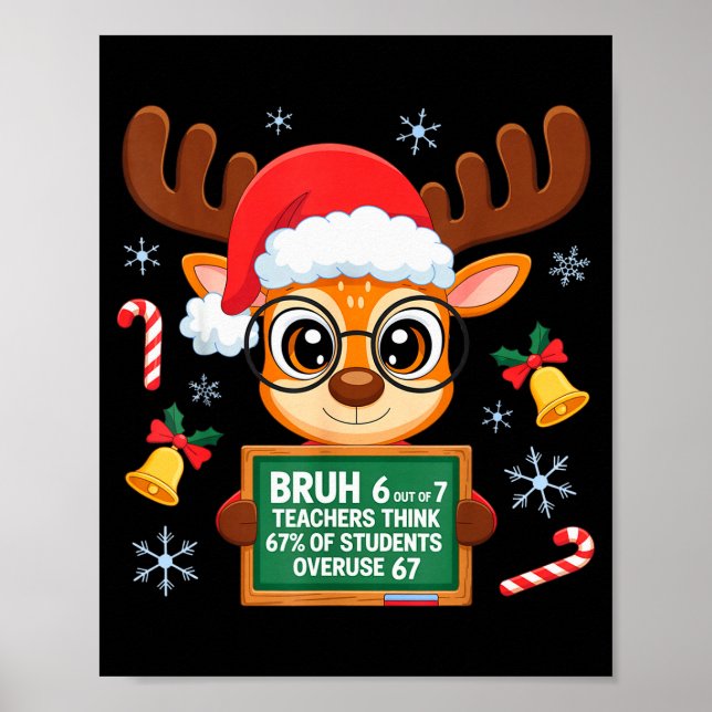 6 Out Of 7 Teachers Think 67% Of Students Overuse  Poster (Front)
