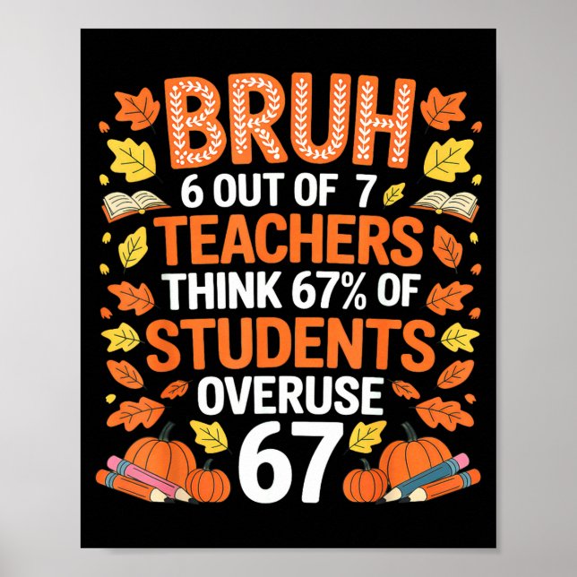 6 Out Of 7 Teachers Think 67% Of Students Overuse  Poster (Front)