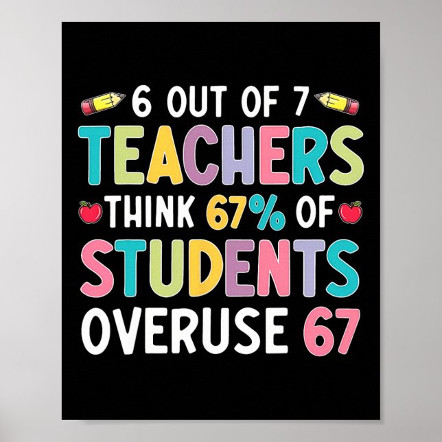 6 Out Of 7 Teachers Think 67% Of Students Overuse  Poster (Front)