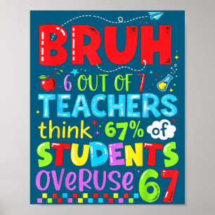 6 Out Of 7 Teachers Think 67% Of Students Overuse Poster