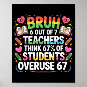 6 Out Of 7 Teachers Think 67% Of Students Overuse Poster