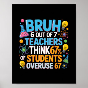 6 Out Of 7 Teachers Think 67% Of Students Overuse Poster