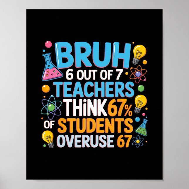 6 Out Of 7 Teachers Think 67% Of Students Overuse  Poster (Front)