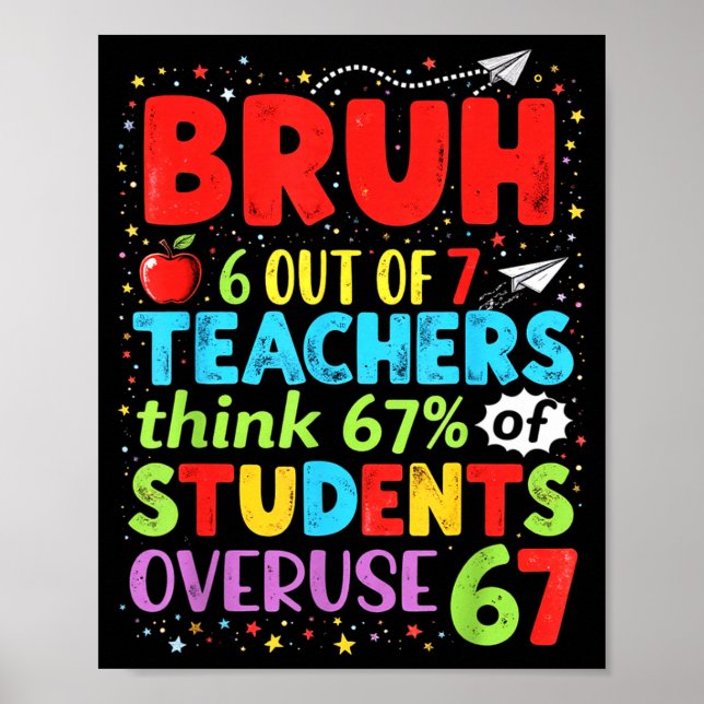 6 Out Of 7 Teachers Think 67% Of Students Overuse  Poster (Front)