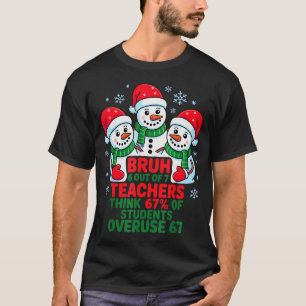 6 Out Of 7 Teachers Think 67% Of Students Overuse T-Shirt