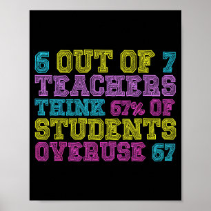 6 Out Of 7 Teachers Think 67% Students Overuse 67  Poster