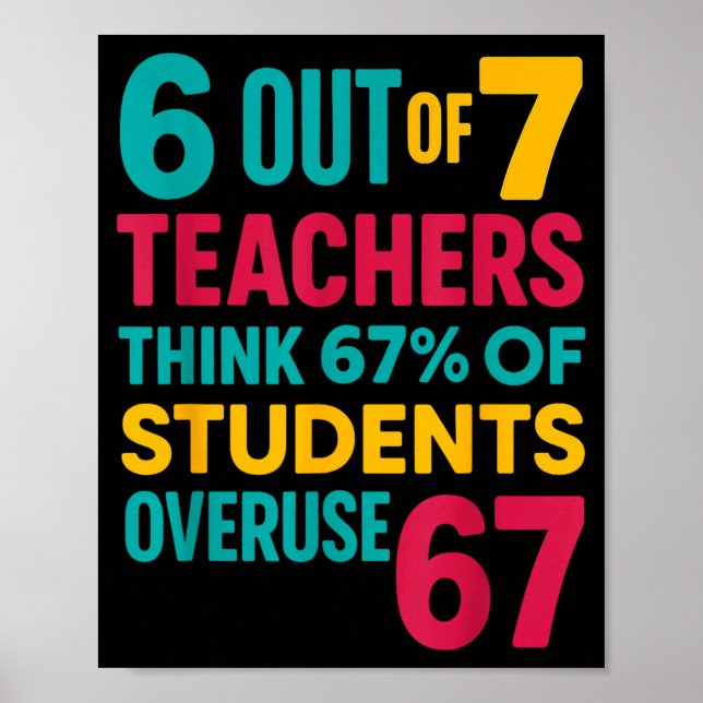 6 Out Of 7 Teachers Think 67% Students Overuse Quo Poster (Front)