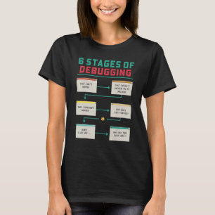 6 Stages Of Debugging Coder Coding Programmer Deve T-Shirt