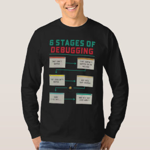 6 Stages Of Debugging Coder Coding Programmer Deve T-Shirt