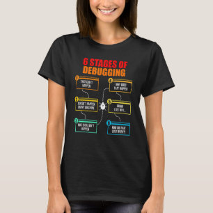 6 Stages Of Debugging Coder Programmer Software De T-Shirt