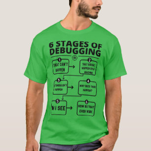 6 Stages Of Debugging Fixing Bugs T-Shirt