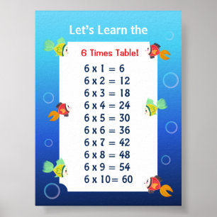 6 Times Table Poster for Kids Ocean Math