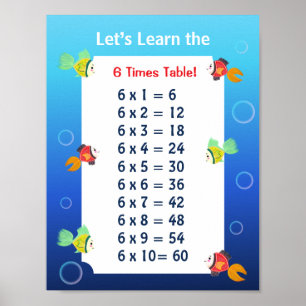 6 Times Table Poster for Kids   Ocean Math 