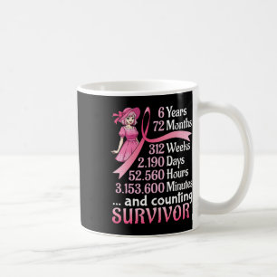6 Years 72 Months And Counting Breast Cancer Survi Coffee Mug