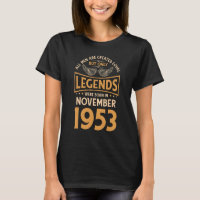 70 Birthday Legends Were Born In November 1953