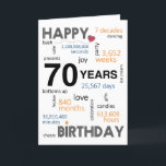 70th Birthday Card<br><div class="desc">Turning 70 is a momentous occasion in anyone's life,  so why not celebrate it by sending some heartfelt 70th birthday wishes. The front of the birthday card is adorned with messages of joy,  love,  celebration,  and all the exciting things that make the day extra special.</div>