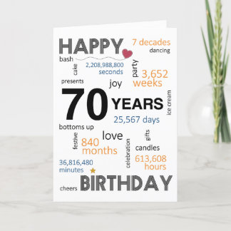 70th Birthday Card