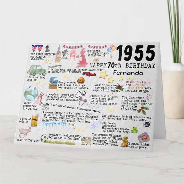 70th Birthday Milestone Birthday Card 1955 facts (Front)