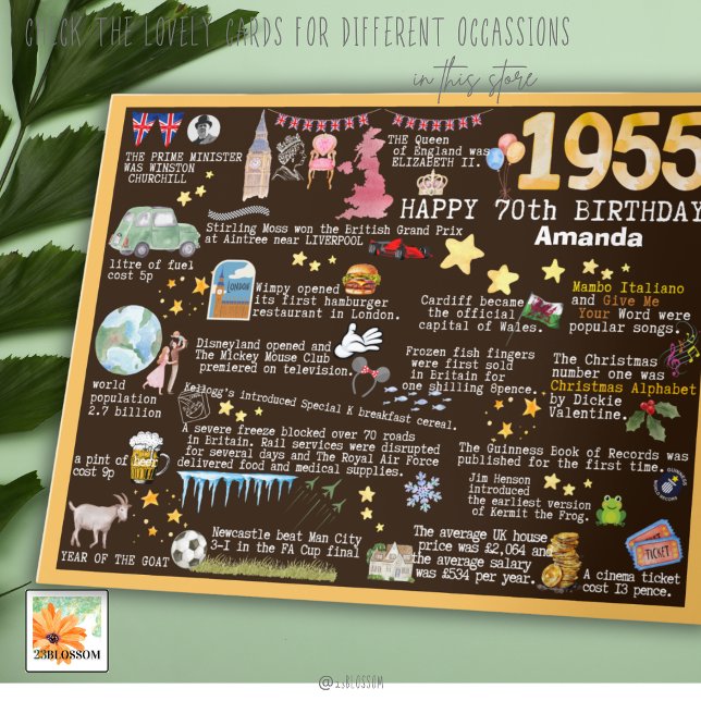 70th Birthday Milestone Birthday Card 1955 facts (Creator Uploaded)