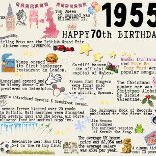 70th Birthday Milestone Birthday Card 1955 facts