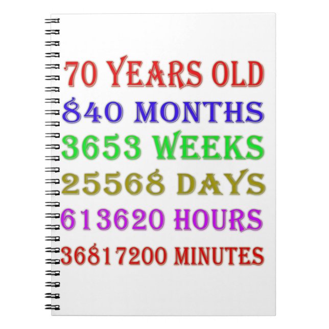 70th Birthday Milestones Notebook (Front)