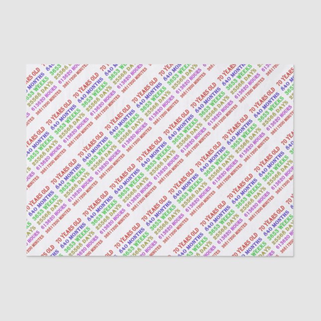 70th Birthday Milestones Tissue Paper (Front)