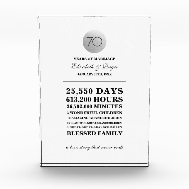 70th Wedding Anniversary Custom Gift Plaque (Front)
