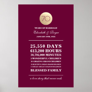 70th Wedding Anniversary Custom Prints