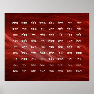 72 Names of God Meditation Art Poster