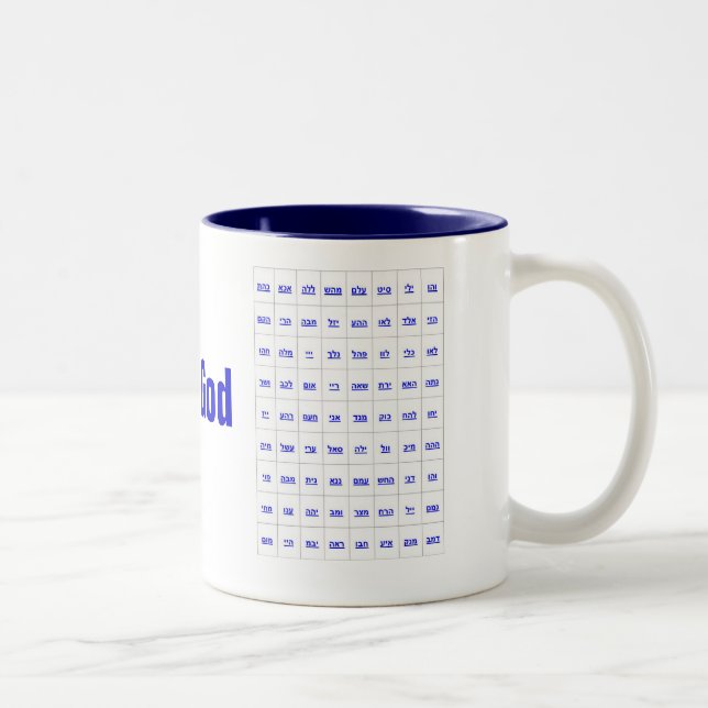 72 Names of God Two-Tone Coffee Mug (Right)