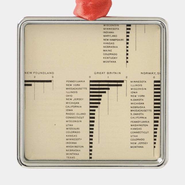 73 Natives of certain countries Metal Tree Decoration (Front)