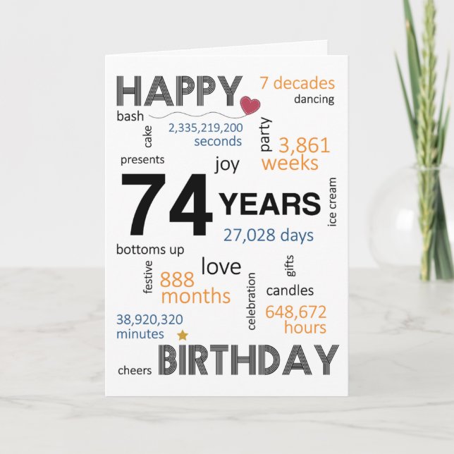74th Birthday Card (Front)