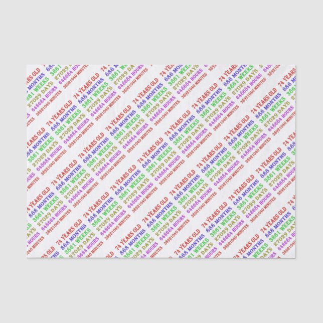 74th Birthday Milestones Tissue Paper (Front)