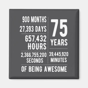 75th Birthday Men Women Funny 75 Years Old Magnet