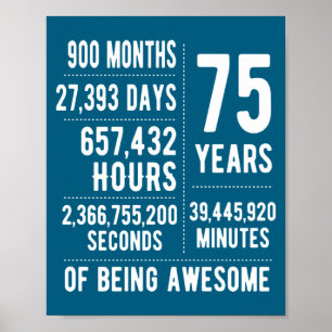 75th Birthday Men Women Funny 75 Years Old Poster