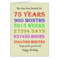 75th Birthday Milestones