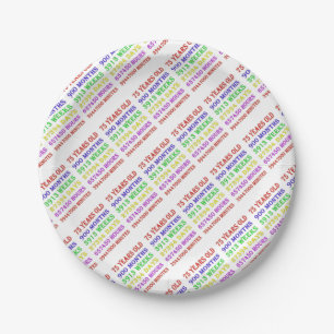 75th Birthday Milestones Paper Plate