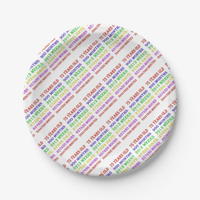 75th Birthday Milestones Paper Plate (Front)