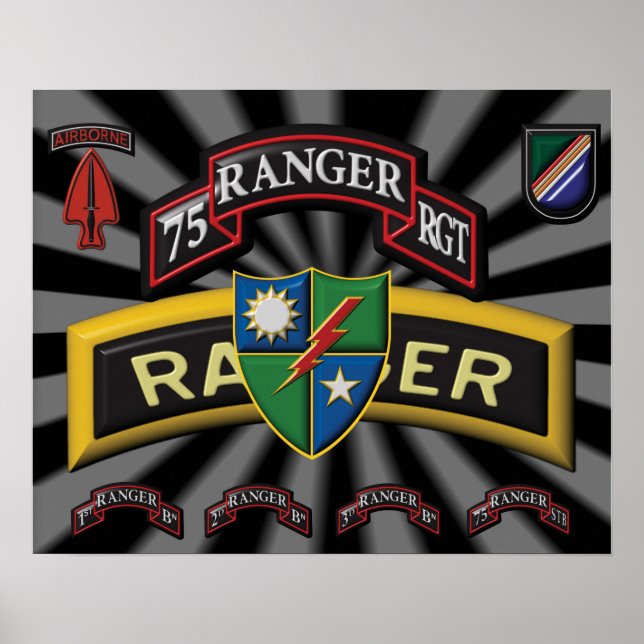 75th Ranger Regiment  Poster (Front)