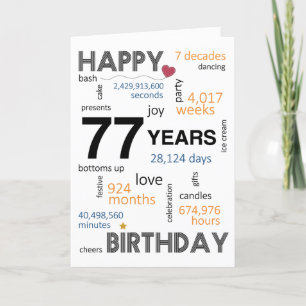 77th Birthday Card