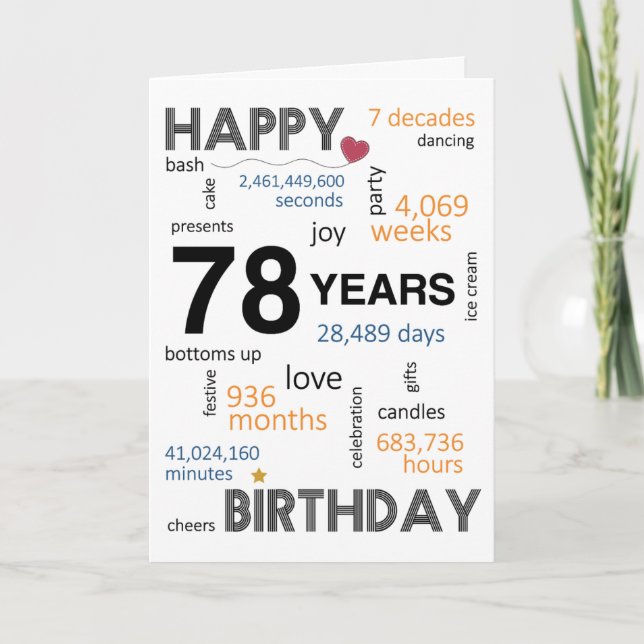78th Birthday Card (Front)