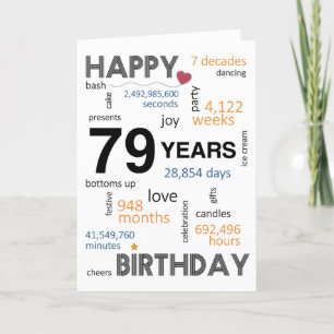 79th Birthday Card