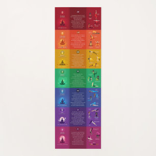 7 Chakra Yoga Poses & Affirmations Yoga Mat - 87mc