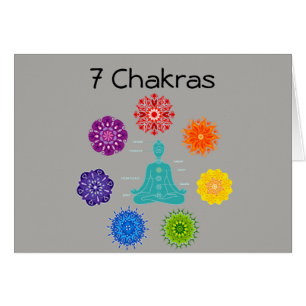 7 Chakras